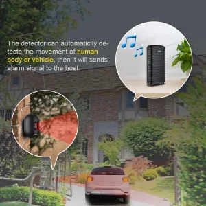 KERUI Wireless Driveway Garage Burglar Sensor Home Alarm