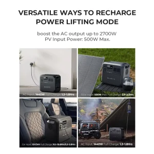 BLUETTI AC180 1152Wh 1800W Portable Power Station - Thumbnail Image 6