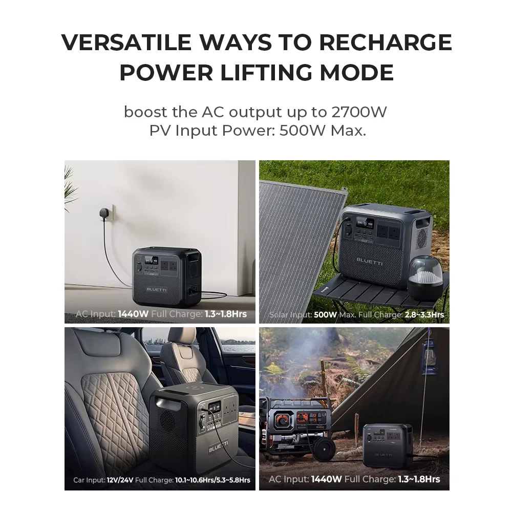 BLUETTI AC180 1152Wh 1800W Portable Power Station - Image 6