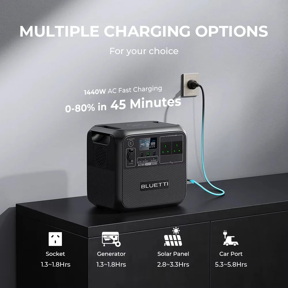 BLUETTI AC180 1152Wh 1800W Portable Power Station - Image 4