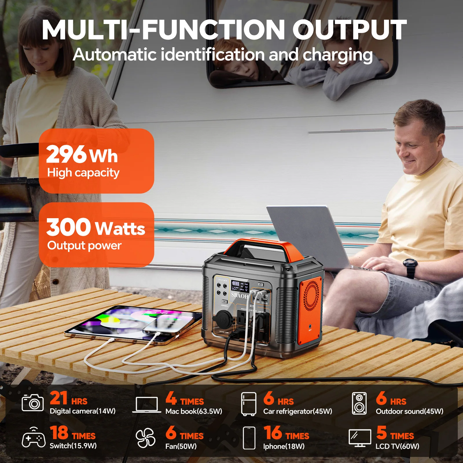 300W Portable Power Station, 80000mAh Camping Solar Generator - Image 4