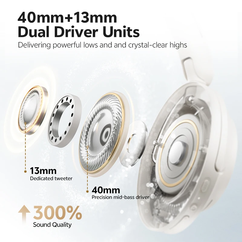 QCY H3S Over Ear Headphone - Image 5